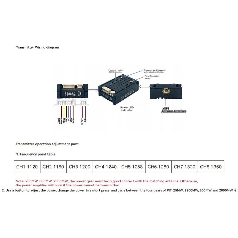Fpv Drone Vtx - Transmetteur vidéo FPV AS96-1.2G 2W VTX